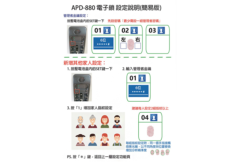 Apd 880m 智慧五合一指紋鎖 藍鯨隔音門窗 別墅門窗訂製隔音遮煙防火制震防暴全國五間直營門市